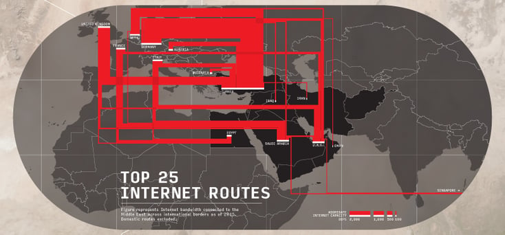 internet-map.png