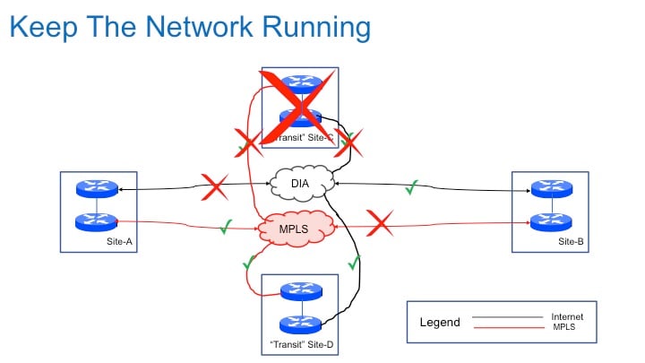 intuit-keep-network-running.jpg