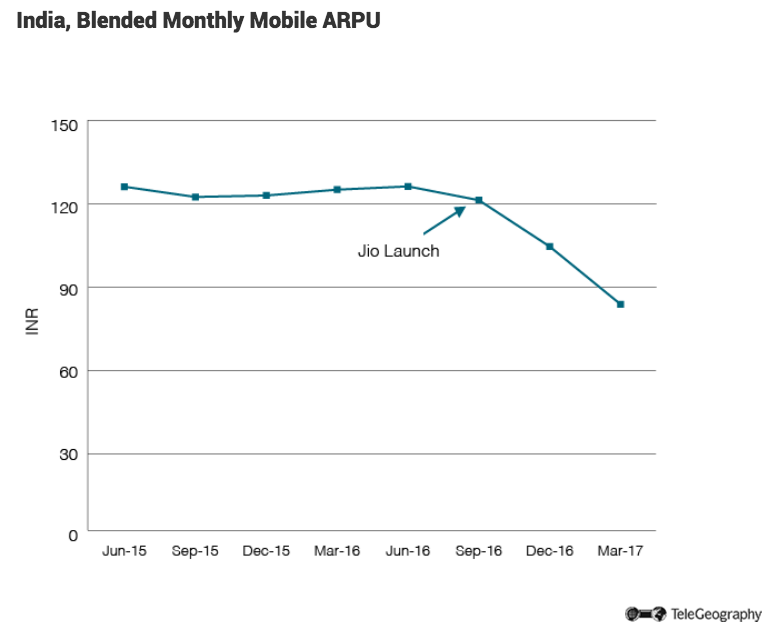 indiablendedmonthlymobilearpupng-778-Revised.png