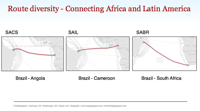 Connecting-LatAm-Africa2.png