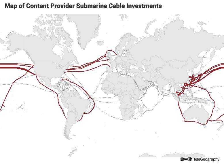 Map of Content Provider Submarine Cable Investments