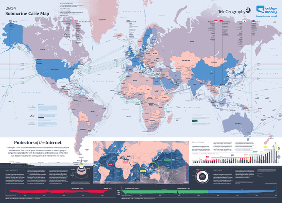 submarine-cable-map-2014-m_grande.png