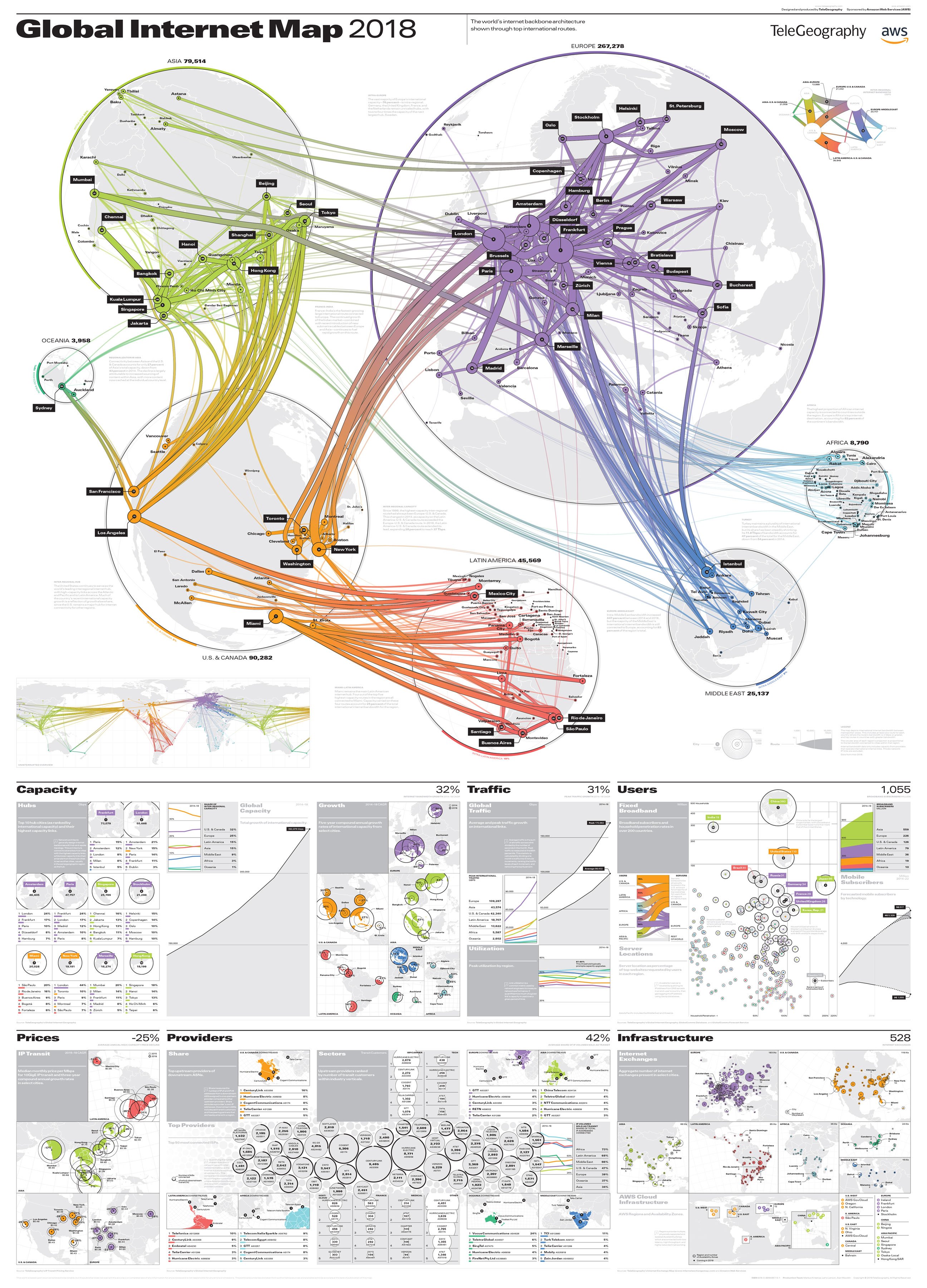 global-internet-map-2018