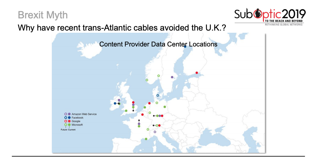 Brexit Content Provider Data Centers