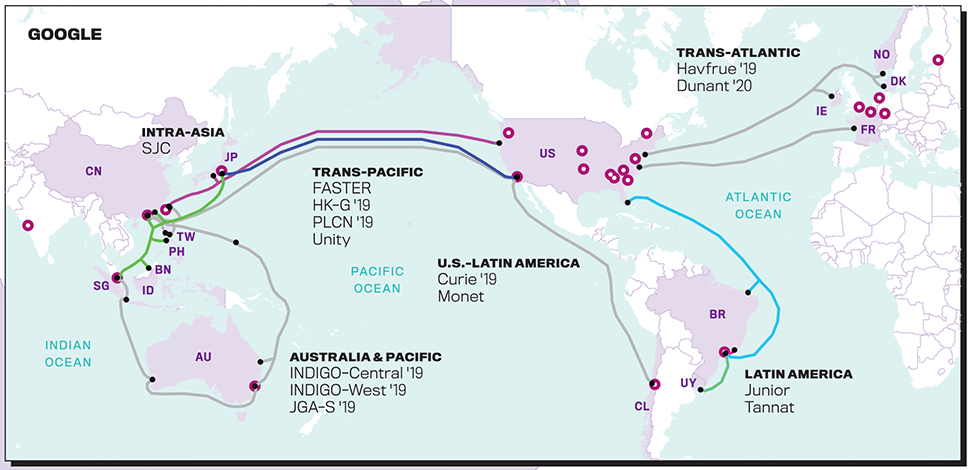 Google-Cables