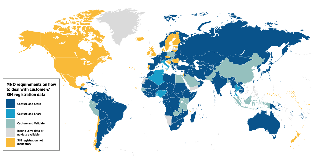 Mandatory SIM registration policy