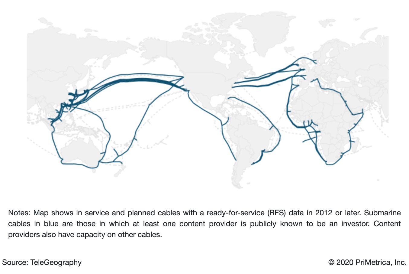 Map of Content Provider Submarine Cable Investments