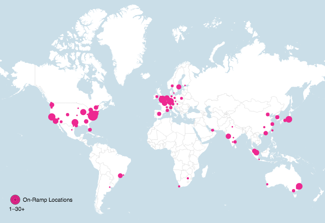 on-ramp-locations 2019