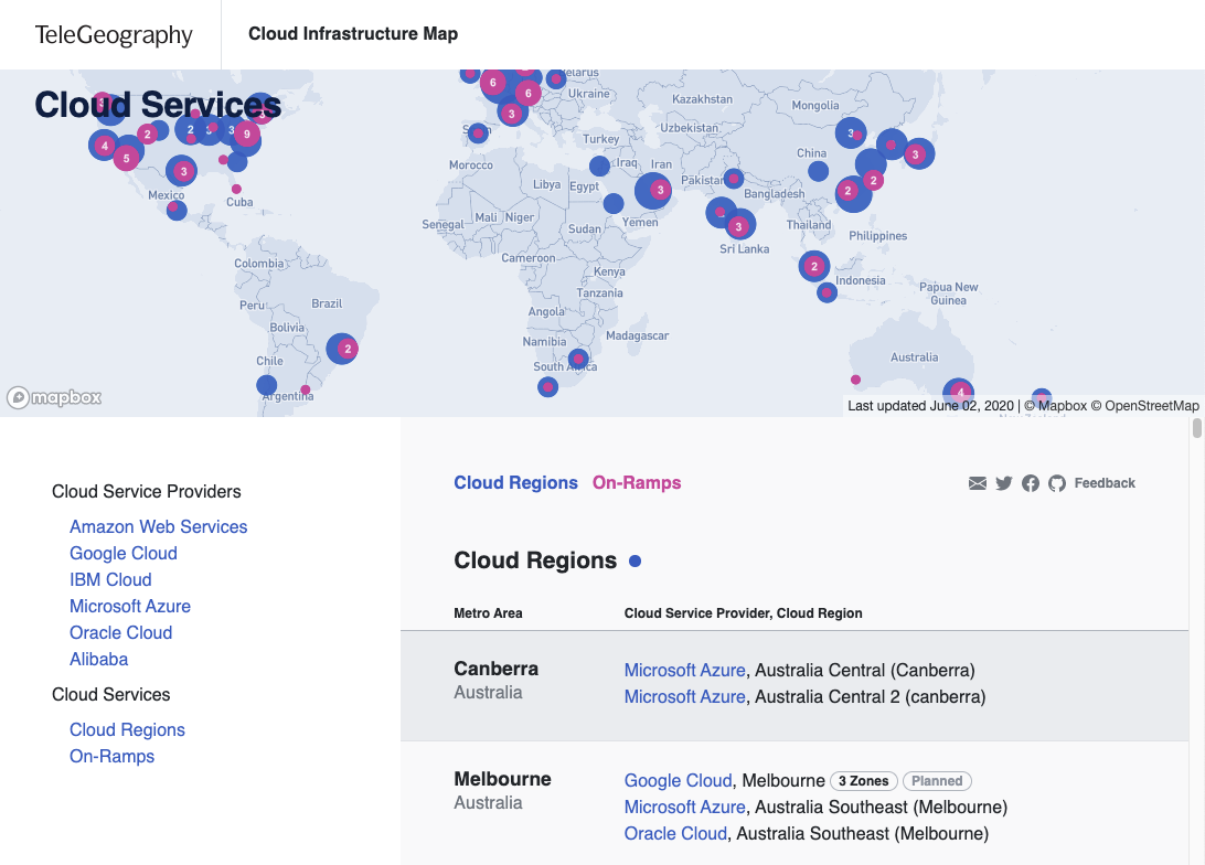 Google cloud карта