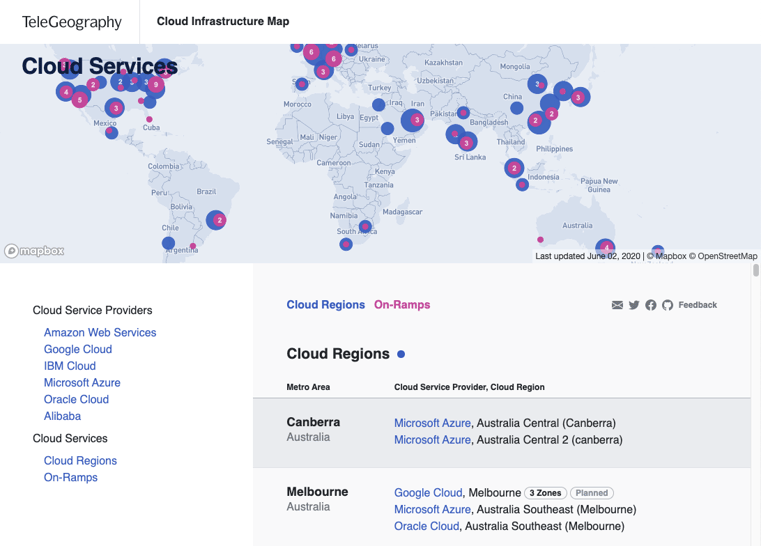 Cloud IX