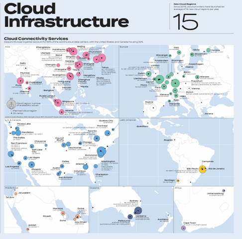 Internet Map Cloud