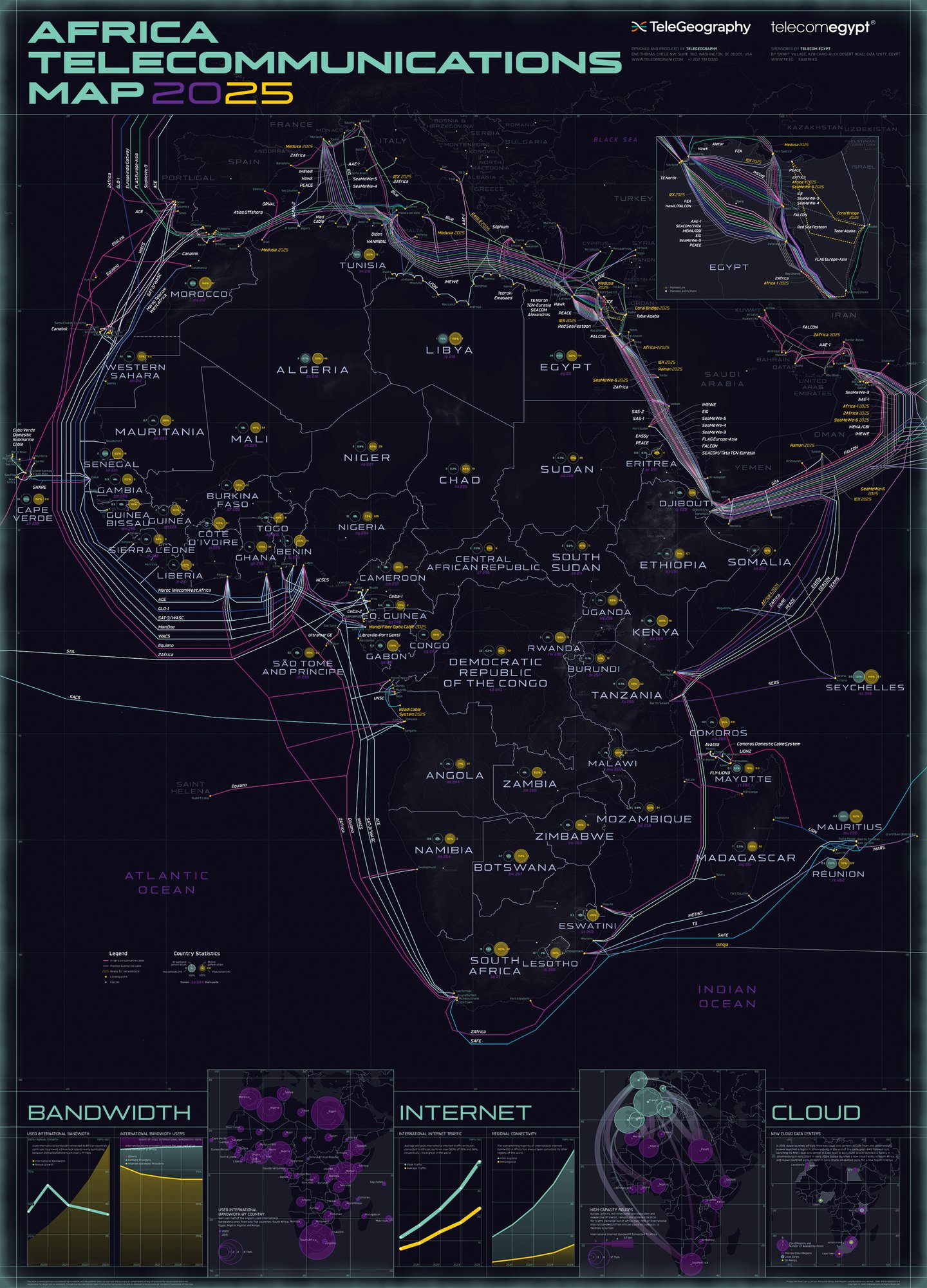 Africa_Telecommunications_Map_2025-d4a17647a426ff0d23575880e6add789