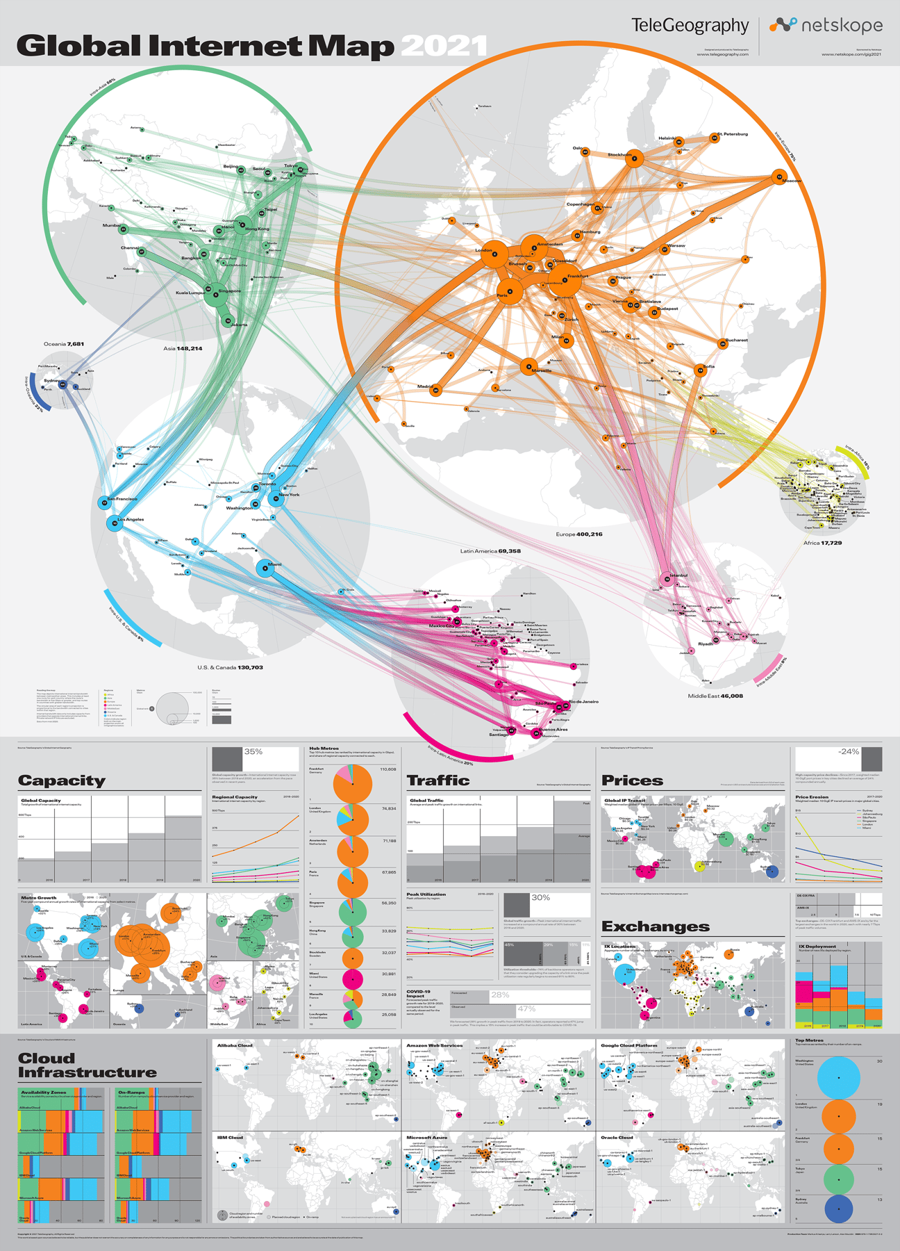 map of internet infrastructure        <h3 class=
