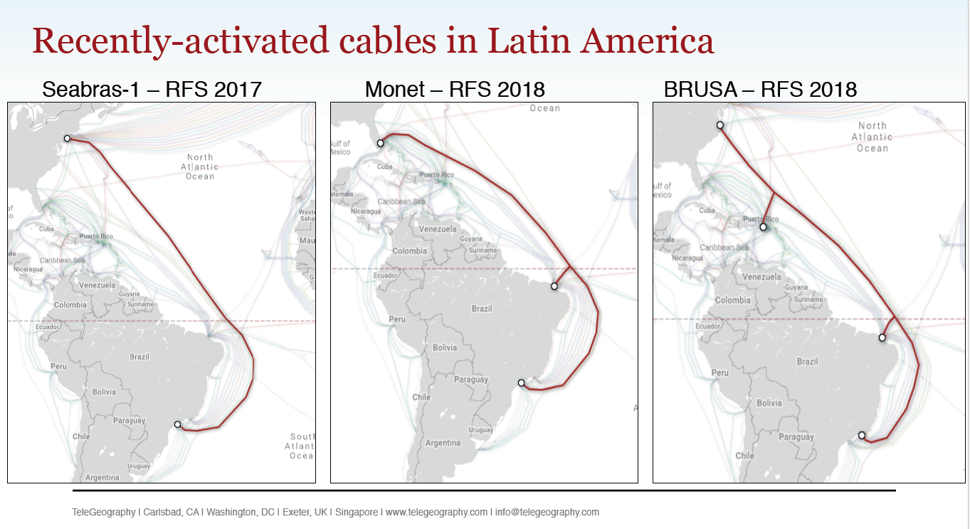 blog.telegeography.comhs-fshubfs2019Landing PagesNew-Latam-Cables2019