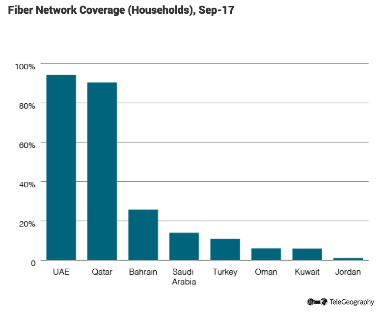 fibernetworkcoveragepng-778.png